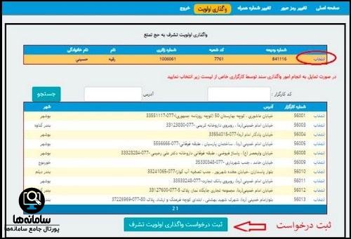 نحوه واگذاری اولویت حج در سامانه تشرف tasharof.haj.ir